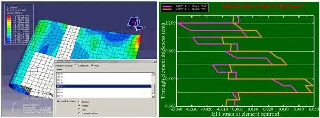 abaqus许可证卸载
